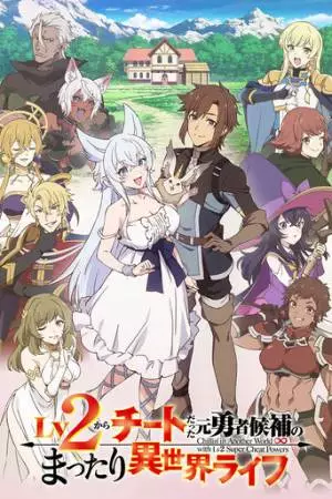 Непринуждённая жизнь в другом мире экс-кандидата в герои, оказавшегося читером со второго уровня (2024)