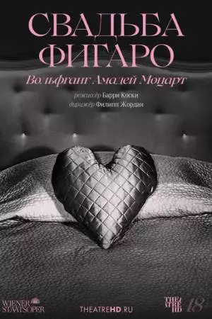 TheatreHD: Венская опера: Свадьба Фигаро (2023)