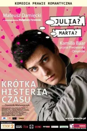 Короткая истерика времени (2006)