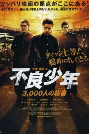 Общее число несовершеннолетних правонарушителей - 3000 (2012)