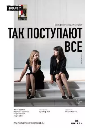 Так поступают все (2020)