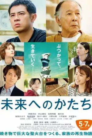 Форма будущего (2021)