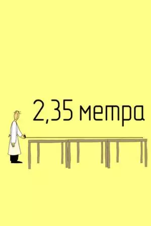 2,35 метра (2020)