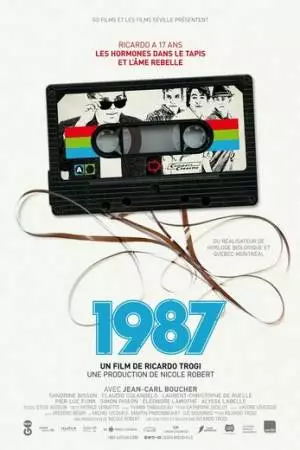 1987 (2014)